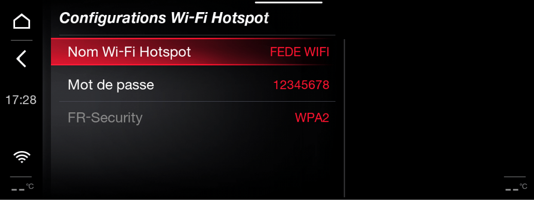Alfa Romeo Wi-Fi Password